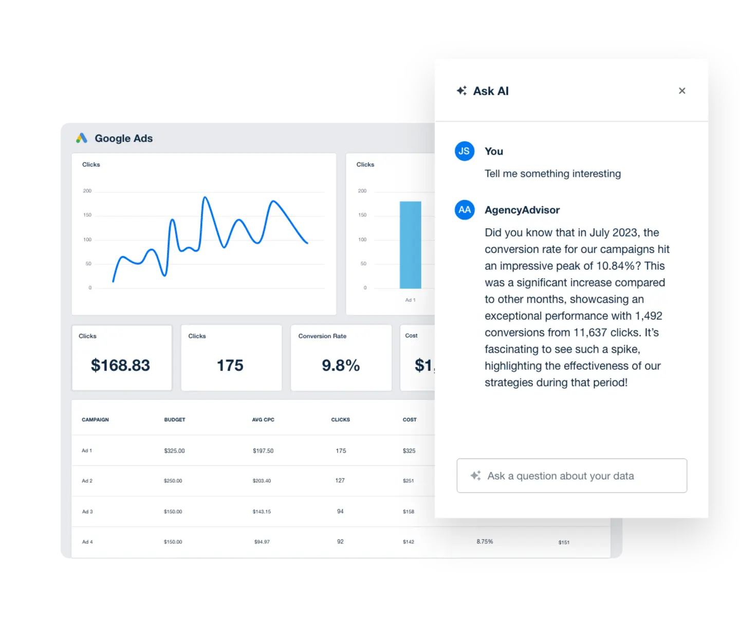AI-Reporting-Tools-Ask-AI-Client-Performance-Insights