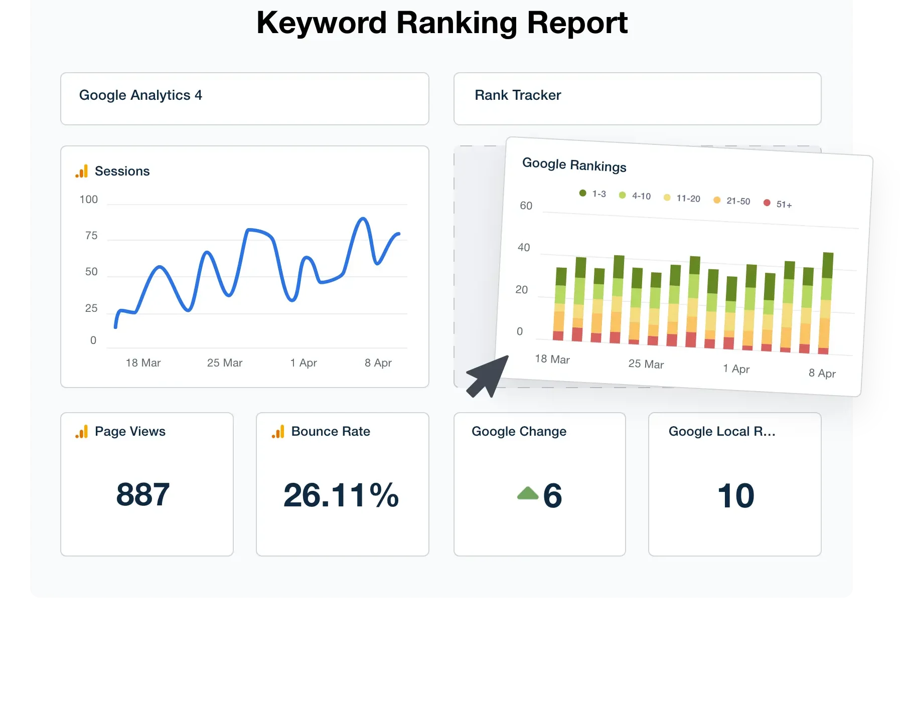 Drag-and-Drop-Keyword-Ranking-Report-Template-Builder