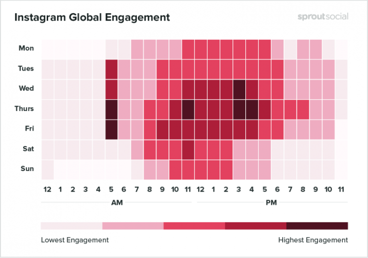 Heatmap-Instagram-1-750x525-1