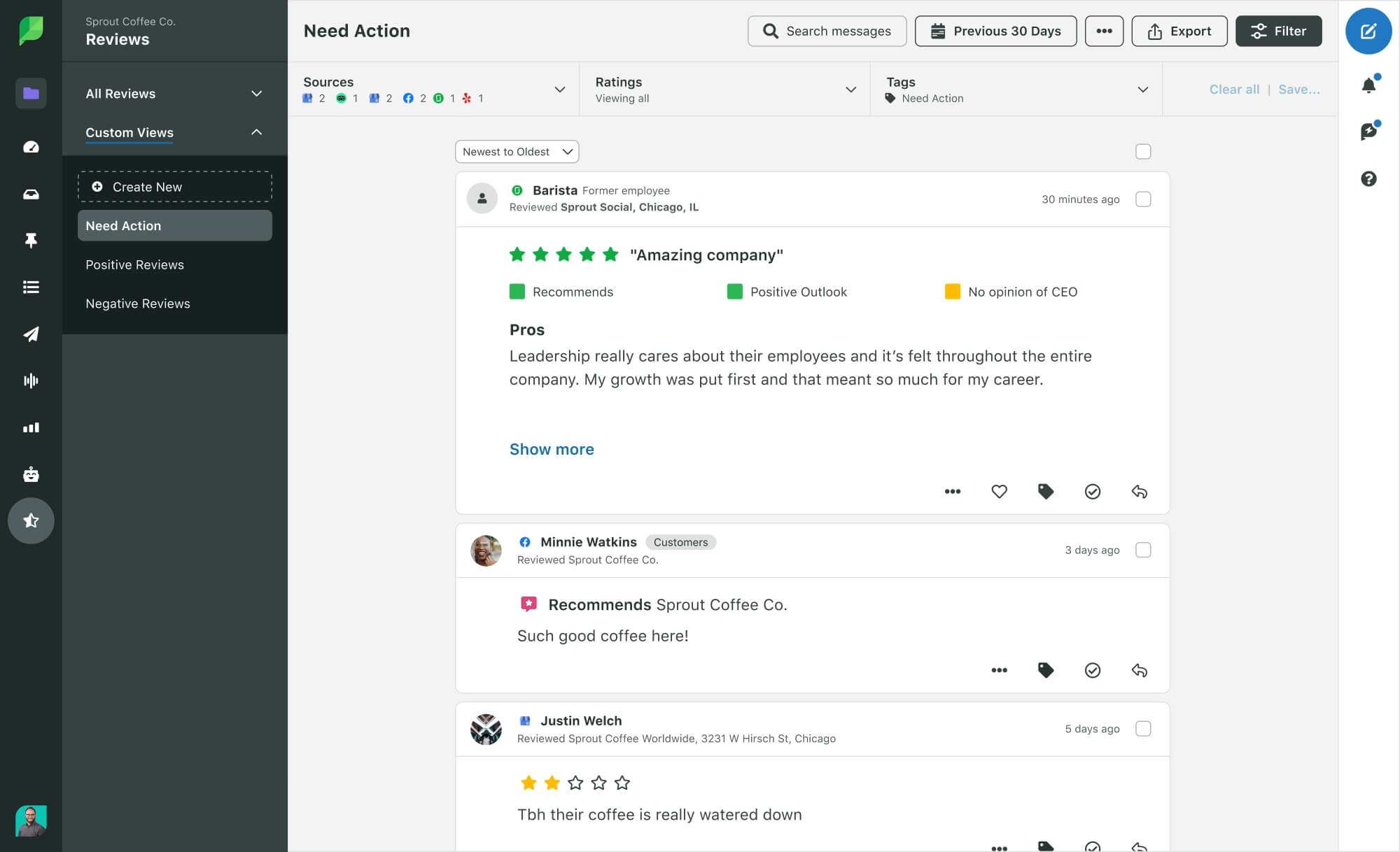 PI_Reviews_All_Networks