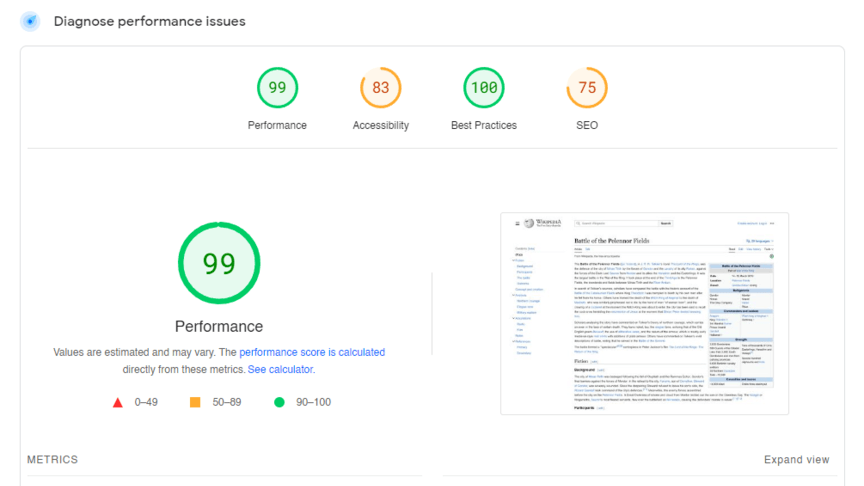 pagespeed-insights-overall-scores