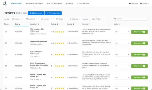 reviewtracker