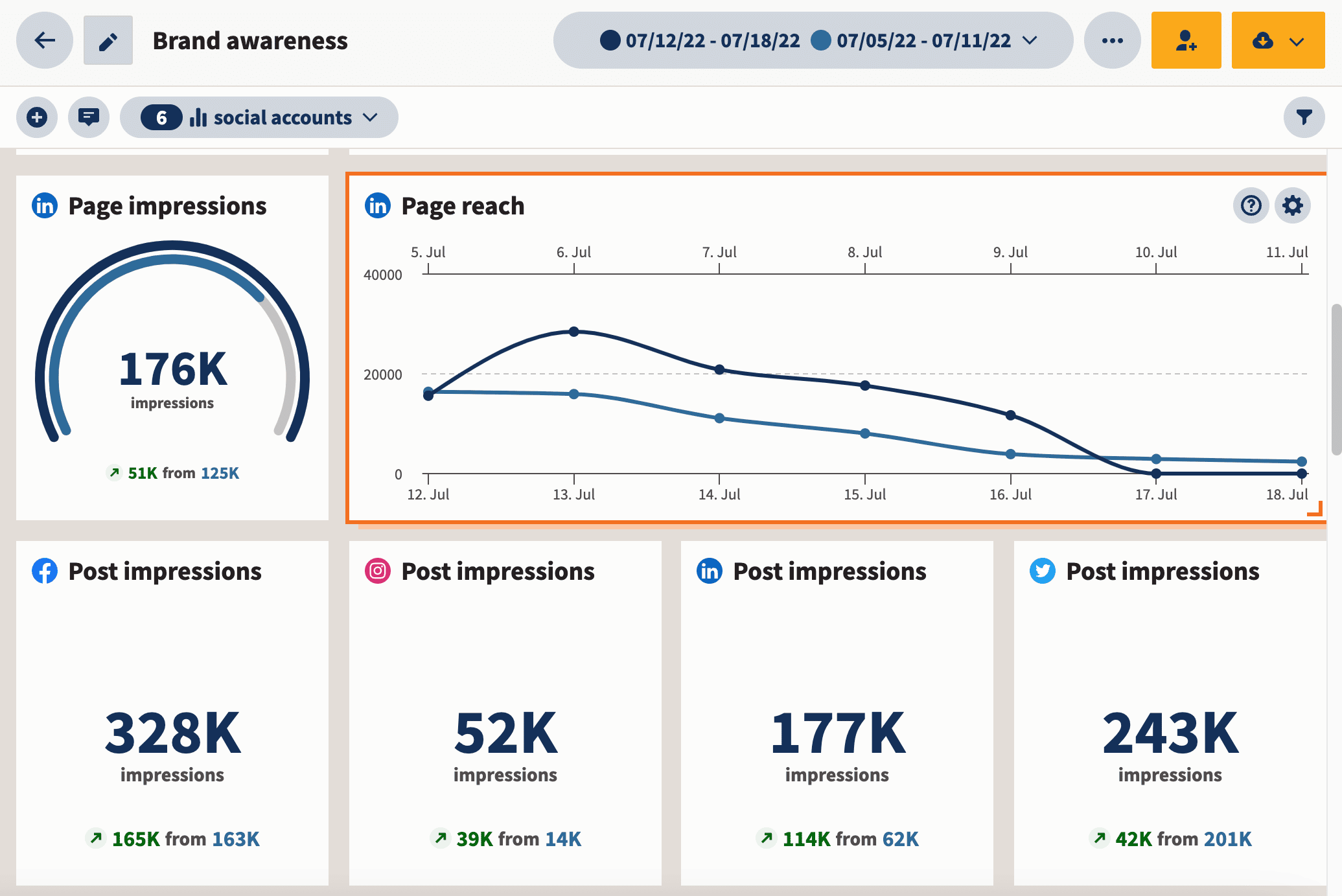 social-media-optimization-16-1